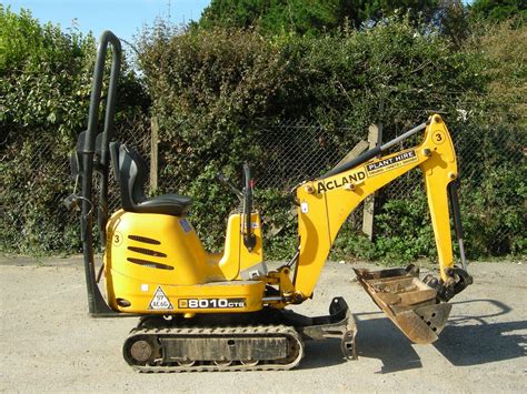 mini digger hire over wyre|Wyre Forest Plant & Tool Hire .